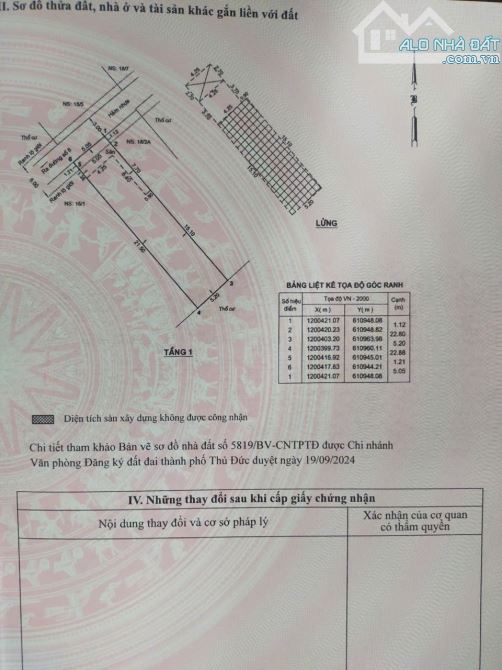 """  8,5 tỷ Sở Hữu Ngay  Dãy Trọ 10 phòng thu nhập 20tr/ tháng đường 8 linh chiểu, Thủ Đức - 1