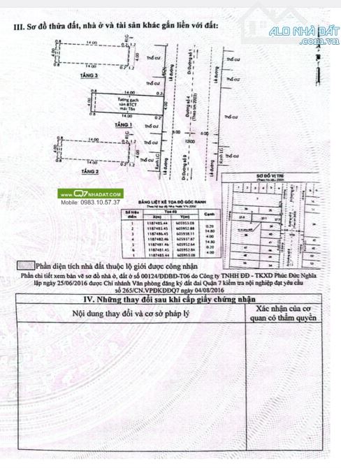 BÁN NHÀ MẶT TIỀN ĐƯỜNG SỐ 4 KHU VỰC CHỢ TÂN MỸ. NHÀ ĐẸP 3 LẦU GIÁ 12.9 TỶ - 7