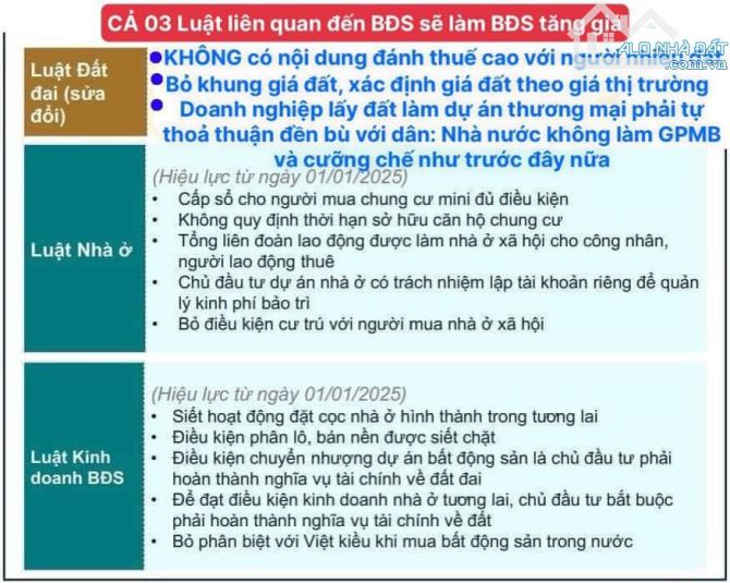 Bán đất phân lô vỉa hè khu 25h Vân Canh DT 46m2 đường 16m. Tổng giá mềm nhất tt hiện nay - 1