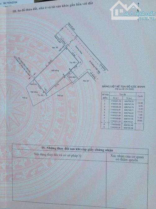 65 tỷ về 57 tỷ - Bán khuôn đất view sông, Land Mark 81 - 13X30m - Phường An Khánh, Q. 2 - 2