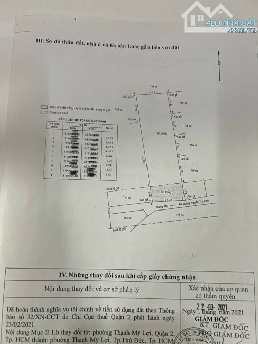 LÔ ĐẤT 733M2 HẺM XE TẢI ĐƯỜNG NGUYỄN THỊ ĐỊNH - PHƯỜNG THẠNH MỸ LỢI - QUẬN 2. - 2