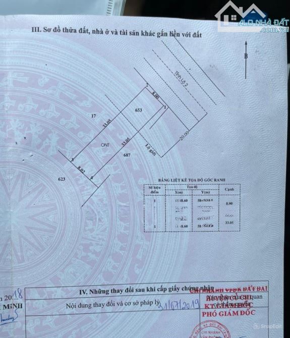 Bán dãy trọ 12p xã Phước Vĩnh An, mặt tiền đường Tỉnh Lộ 2 vị trí cực đẹp giá 760TR