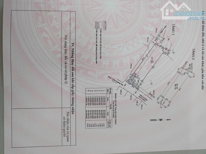 BÁN NHÀ THÍCH QUẢNG ĐỨC, P5, PHÚ NHUẬN- KHU VIP PHAN XÍCH LONG-NỞ HẬU- 7 TỶ TL - 14