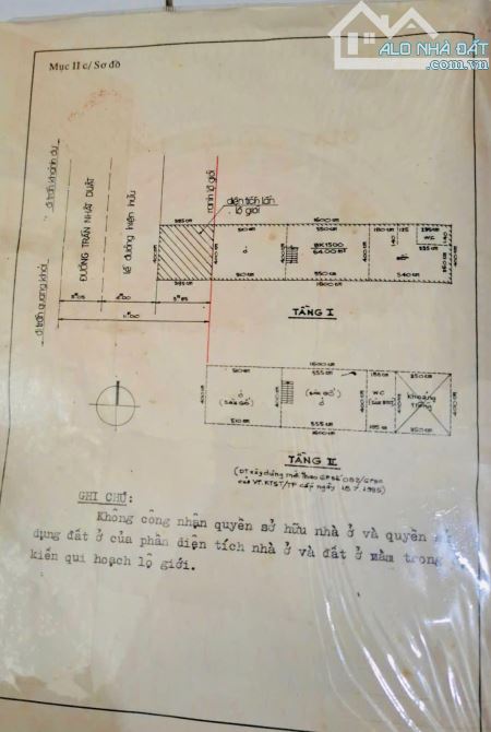 BÁN NHÀ MẶT TIỀN TRẦN NHẬT DUẬT 4LẦU 4X20 NGAY TRẦN QUANG KHẢI-HAI BÀ TRƯNG 28TỶ - 2