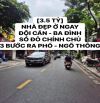 🚨🚨🚨 [3.55 TỶ] SIÊU HIẾM NHÀ ĐẸP Ở NGAY 4 TẦNG ĐỘI CẤN - 20M Ô TÔ - 1P RA HỒ 🚨🚨🚨