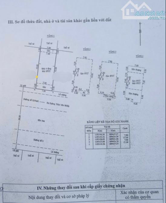 Bán nhà mặt tiền  đường 5 phường An Phú  Tp Thủ Đức  TP Hồ Chí Minh giá 26,5 tỷ - 2