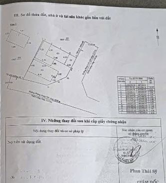 HIẾM! CĂN GÓC 2 MẶT KINH DOANH SẦM UẤT, MUA 1 ĐƯỢC 3 ĐƯỜNG PHÙNG HƯNG PHƯỚC LONG NHA TRANG - 2