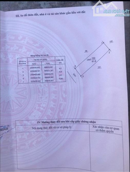 Bán đất TDC Dũng Nghĩa Vũ Thư thành phố Thái Bình