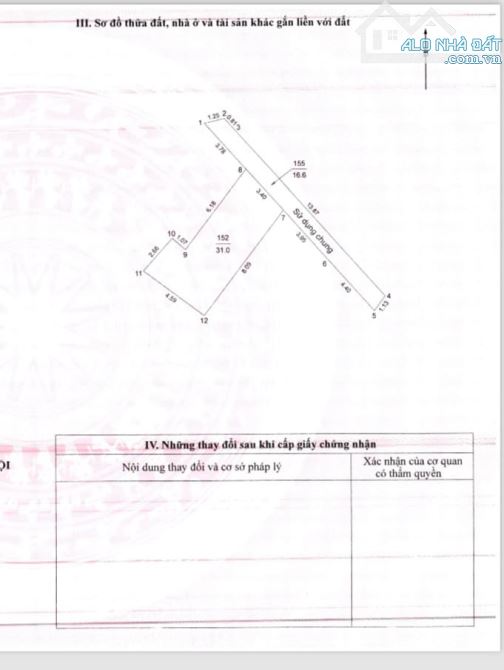 180M2 ĐẤT - ĐỐNG ĐA - ĐÃ TÁCH XONG 5 SỔ RIÊNG - TẶNG GPXD & BẢN VẼ TK - CHỈ HƠN 130TR/M2