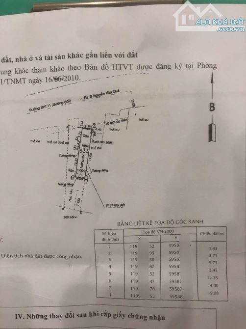 Mặt tiền kinh doanh sầm uất Nguyễn Văn Quá, Đông Hưng Thuận, Q12. 4x20, 2 lầu giá chỉ 8 tỷ - 2