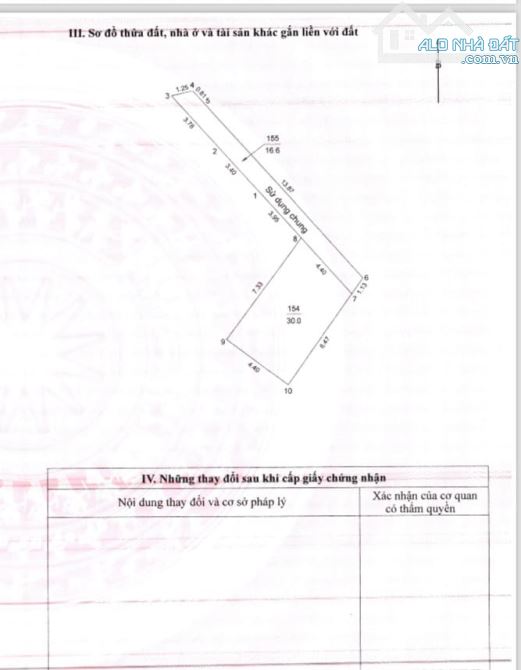 180M2 ĐẤT - ĐỐNG ĐA - ĐÃ TÁCH XONG 5 SỔ RIÊNG - TẶNG GPXD & BẢN VẼ TK - CHỈ HƠN 130TR/M2 - 2