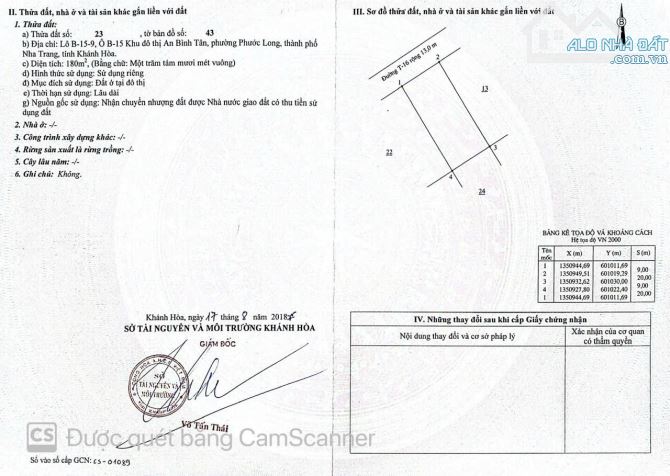 Bán đất biệt thự Phước Long - Nha Trang( sổ hồng) - 2