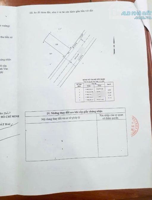 Hàng thơm phức nhà 1 trệt lầu ở Bà Điểm, Hóc Môn , Trao Sổ Hồng 900Tr