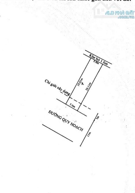 Đất mặt tiền đường số 3 Đông Nam Thuỷ An, An Đông, TP Huế.  Dt: 110m2 Giá: 3 tỷ 5xx - Đất - 1