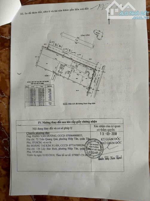 GÒ VẤP - BÁN ĐẤT, LÔ GÓC MẶT TIỀN ĐUỜNG SỐ 14 QUANG TRUNG, DT 857M2 - 3