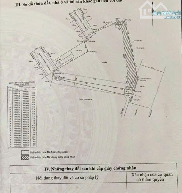 CHO THUÊ ĐẤT TRỐNG 2800m2 MẶT TIỀN ĐƯỜNG NGUYỄN GIA TRÍ- Q. BÌNH THẠNH