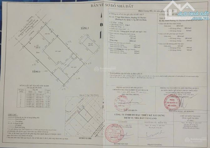 Siêu Hiếm ! Mặt tiền đường Ngô Thời Nhiệm P.6 Q.3-DT:13x25 giá chỉ 14x tỷ - 1