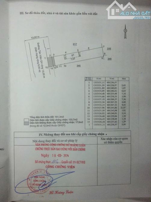 Đất Mặt Phố Tản Viên Phước Hoà Nha Trang - 2