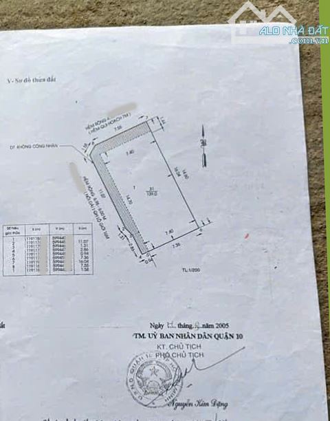 BAO XÂY CHDV- HẺM XE TẢI 7M- Q10- CĂN GÓC- NGANG 16M- 125m2- GIÁ 16 TỶ 8 - 2