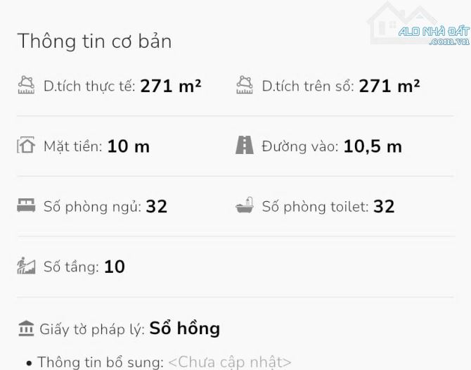 TOÀ CĂN HỘ 10 TẦNG - DOANH THU KHỦNG 600 TRIỆU/ THÁNG - 7.2 TỶ/NĂM- CHÍNH HỮU SƠN TRÀ - 25