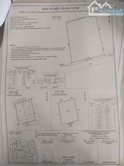 Bán đất Lý Nhơn, Lý Nhơn, Cần Giờ: 87 x 106 = 8.877m2, giá 16,8 tỷ.