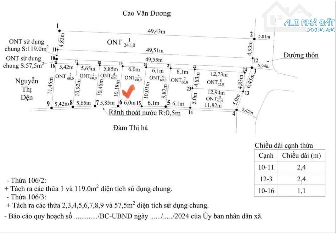 🌈🌈 Thôn Hầu - Lâm Động 👉 nằm sát trục liên thôn 👉 giá chỉ hơn 1 tỷ - 2