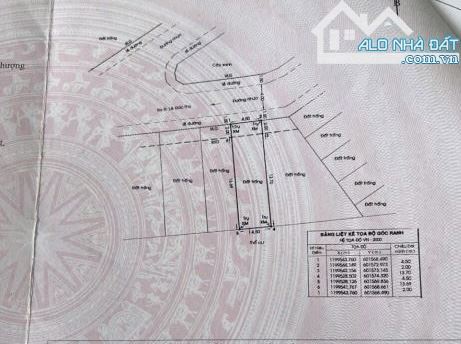 Bán đất Đường số 30, p6, Gò Vấp. Dt 70,6m2. Giá 2,1 tỷ. Shr, pháp lí chuẩn - 2