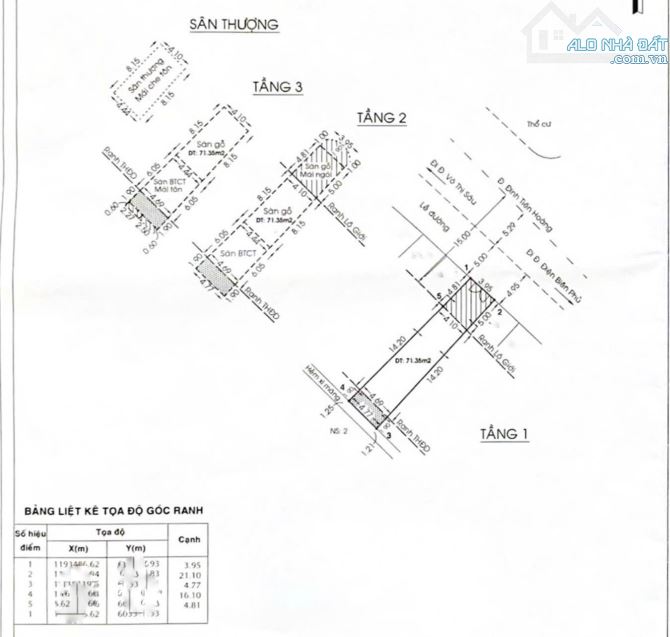 BÁN NHÀ 2 MẶT TIỀN ĐINH TIÊN HOÀNG 4,5X21 NGAY ĐIỆN BIÊN PHỦ Q1 CHỈ 27 TỶ - 2