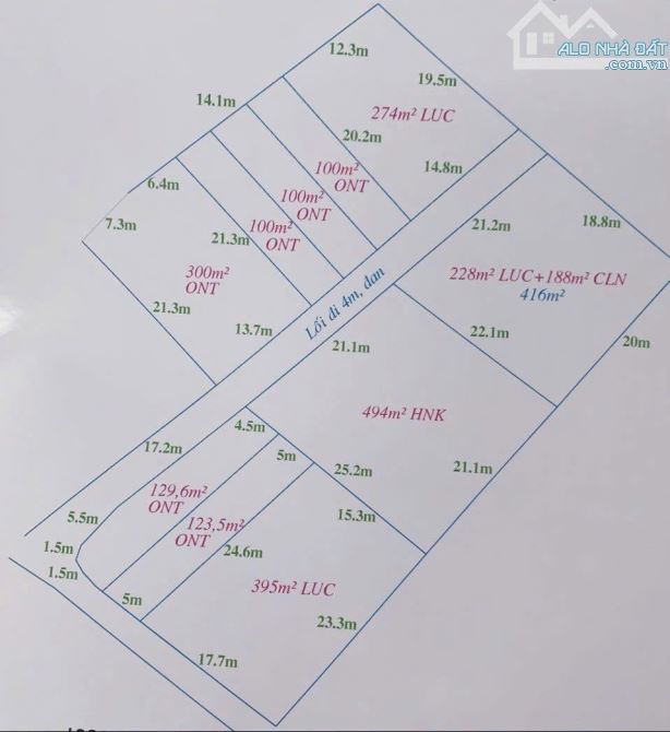 Bán nhanh 123m2 mặt tiền đường ô tô, khu đông dân cư, sổ hồng riêng, giá rẻ. - 4