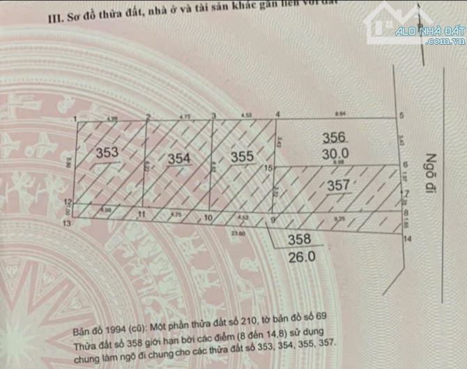 NGÕ SIÊU ĐẸP - CHỦ ĐÃ TÁCH THÀNH 5 SỔ - KHÁCH MUA VỀ CHỈ VIỆC XÂY - ĐẦU TƯ CỰC TỐT