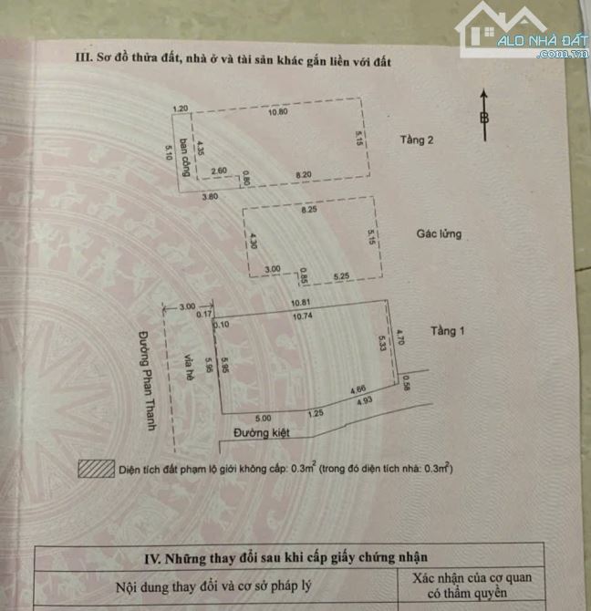 Nhà 3,5 Tầng Phan Thanh-Sát ĐH Duy Tân,S= 65m ngang 6m, Giá 8.x tỷ