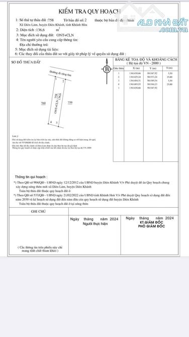 Chủ gửi bán lô đất mặt tiền Diên Lâm, Diên Khánh, đường be tong 6m, ngay khu dân cư