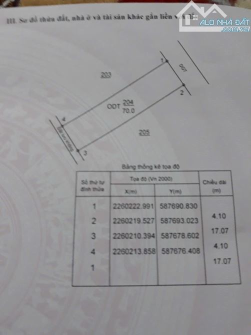 BÁN ĐẤT TRẦN LÃM TP THÁI BÌNH DT 70mMT 4m ĐƯỜNG 2 OTO TRÁNH GIÁ NHỈNH 2 tỉ xíu