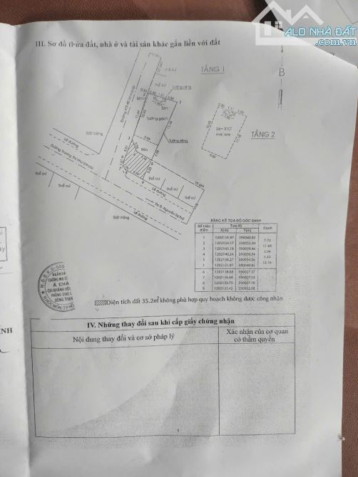 Bán nhà góc 2mt kd 6.6*20m lầu trệt Trương Thị Như. Hóc môn - 1
