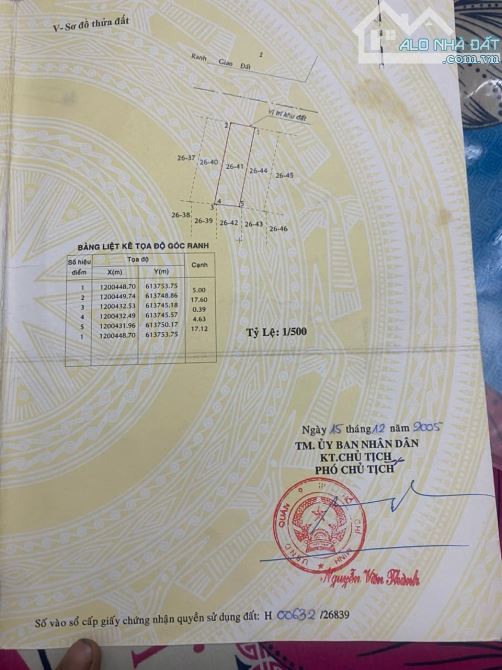 Bán đất mặt tiền đường D2 sau lưng Man Thiện bên cạnh khu CNC Quận 9 - 2