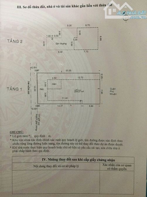 BÁN NHÀ HẺM VIP NGUYỄN TRỌNG TUYỂN 10X21 NGAY NGUYỄN VĂN TRỖI PHÚ NHUẬN SÁT Q1-3 CHỈ 37 TỶ - 3