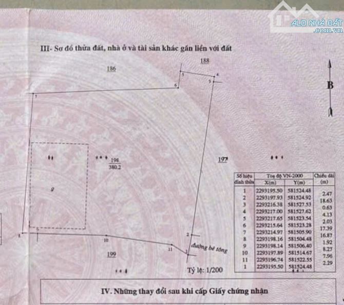 Đất thổ cư Hậu Xá, Phương Tú, Ứng Hòa, 380m2, MT20m, 4.9 tỷ