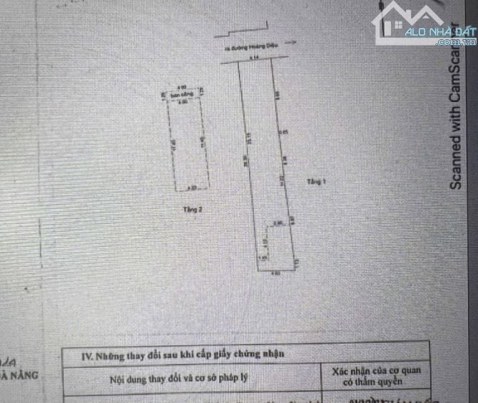 🔥 Nhà 2 tầng kiệt oto Hoàng Diệu - diện tích 112m2 ngang 4m1 nở hậu - Hướng bắc