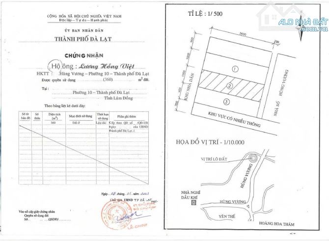 HƠN 1 XÀO ĐẤT  Ở ĐÔ THỊ ĐÀ LẠT, NGAY ĐƯỜNG HÙNG VƯƠNG, 39 TR/ M2 - 12