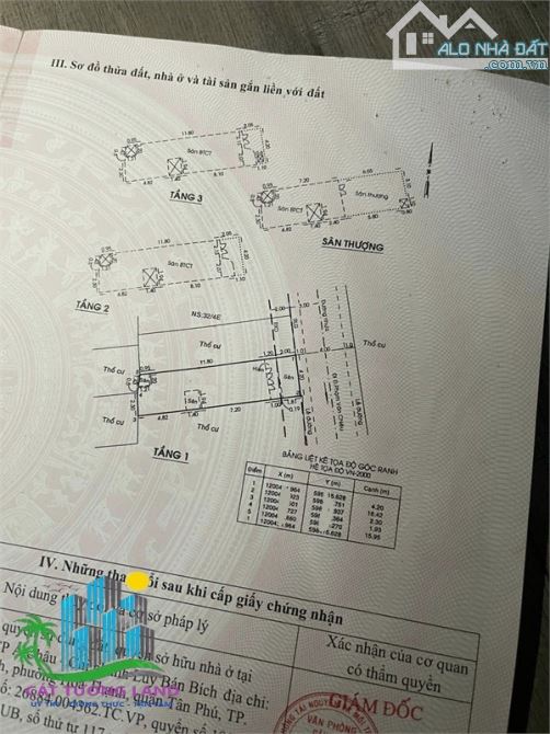 Ngay khu DreamHome, Chợ Thạch Đà, đường Số 59. Nhà 4 Tầng, dt 68m2, chỉ 7,6 tỷ - 2