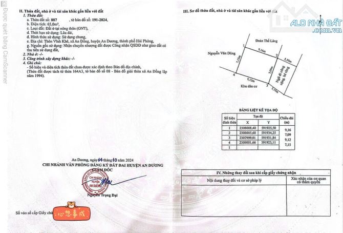 Ms Linh- Siêu hiếm lô đất 60m2 ngay chợ Vĩnh Khê-An Đồng đường ô tô đỗ cửa giá 1,9x tỷ - 3