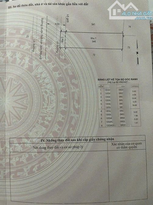 Về quê sinh sống nên bán căn nhà đang cho thuê ở Xuân Thới Sơn Hóc Môn dt 105m2, 600 TRIỆU - 8