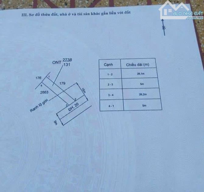 Đất Mặt Tiền Cần Giuộc, Long An. Giá 1 tỷ 750 triệu/ SHR