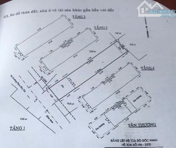 Bán CHDV 92m2(4x23), 10PN thu nhập 460tr/năm, Phan Huy Ích Gò Vấp 12tỷ TL Chính chủ - 1