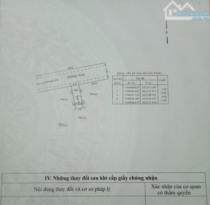 Lô đất Chính Chủ, 1,97 tỷ, Full thổ cư tại TP. Thủ Đức, Đường nhựa 9M - 2