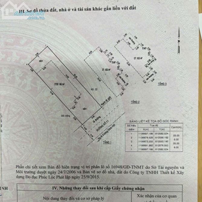 CHÍNH CHỦ BÁN NHÀ BIỆT THỰ 3 TẦNG MT SỐ 31 ĐƯỜNG SỐ 11, KDC KHANG ĐIỀN, THỦ ĐỨC - 13