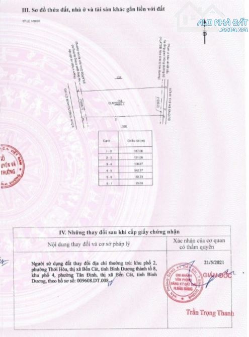 Chủ Gửi Bán Đất Quy Hoạch ODT Lai Uyên Bàu Bàng
