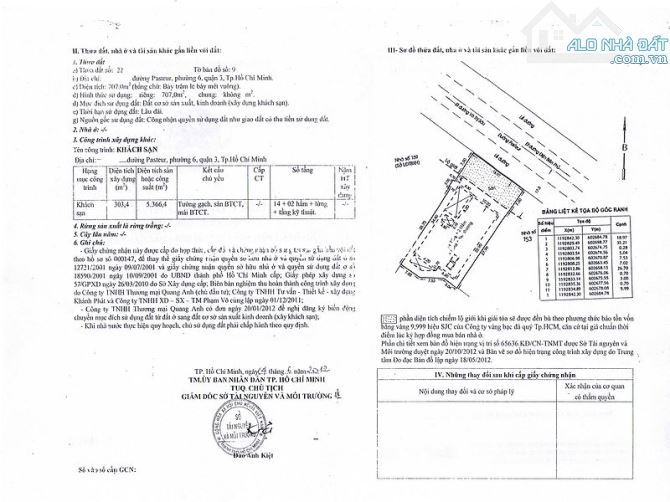 Bán Khách Sạn Chuẩn 3 Sao tại trung tâm Q3, 707m2 đất, ngang 19m, 2 hầm + 15 tầng