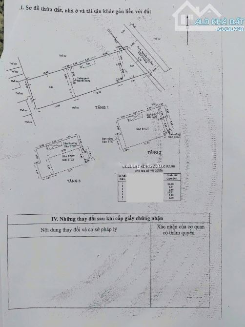 BÁN BIỆT THỰ NGUYỄN VĂN ĐẬU 8,1x32 NGAY HOÀNG HOA THÁM- PHAN ĐĂNG LƯU CHỈ 27 TỶ - 4