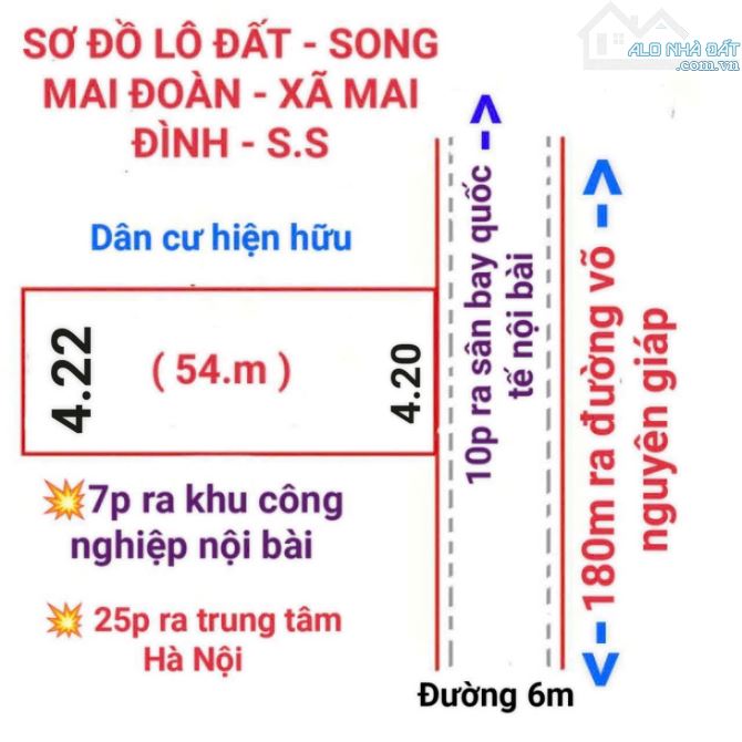 Siêu phẩm ra mắt cho nhà đt lh e để biết thông tin xem đất và chốt cọc nhé - 4